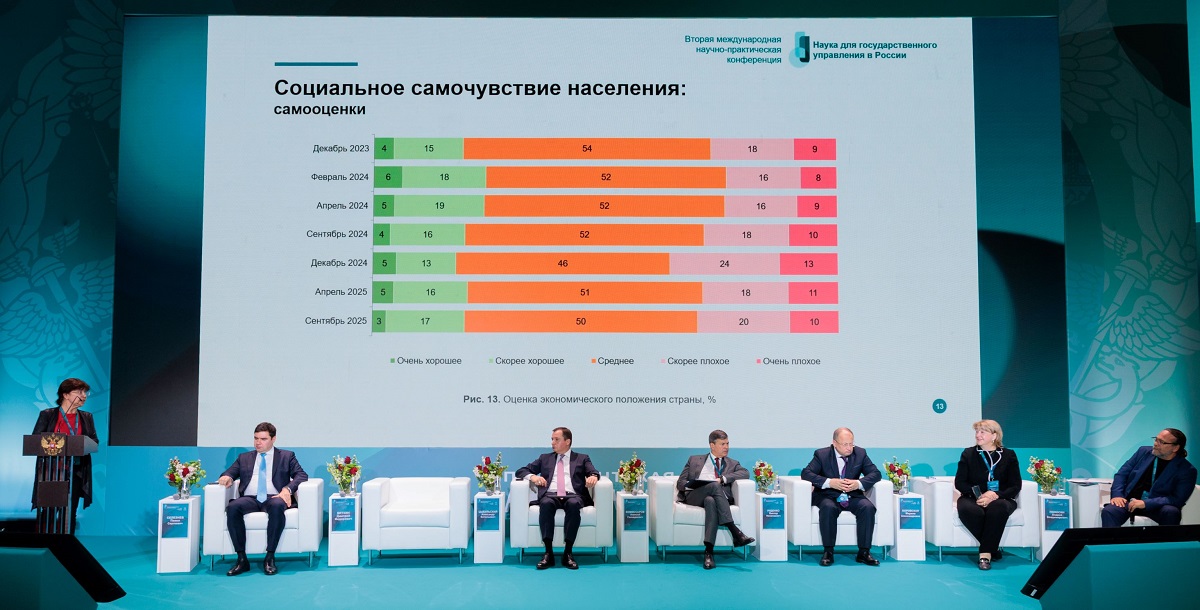 Президентская академия: бедность в России снижается, социальный оптимизм растет